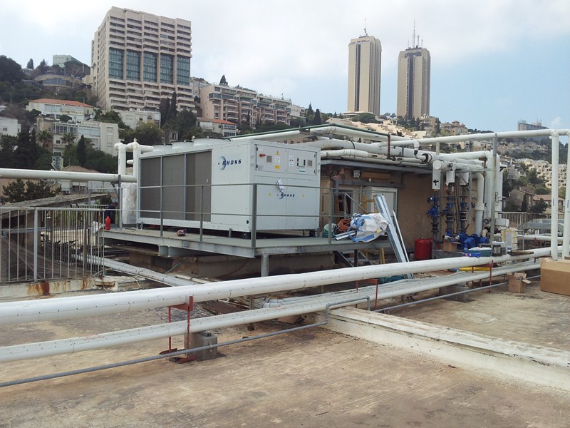חברות מיזוג אוויר תעשייתי